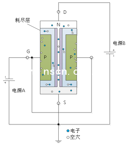 工作原理圖