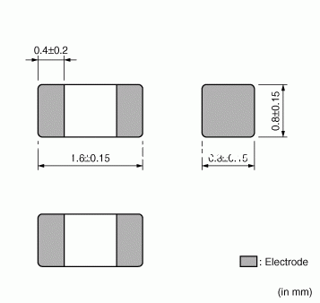 0603貼片電阻封裝尺寸圖