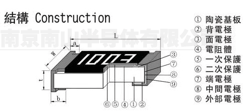 貼片電阻結構圖