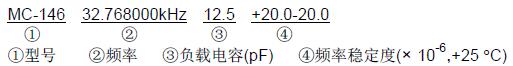 MC146晶振型號命名規(guī)則